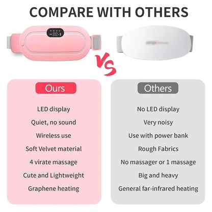 🌸 Portable Cordless Heating Pad – Menstrual Heating Pad